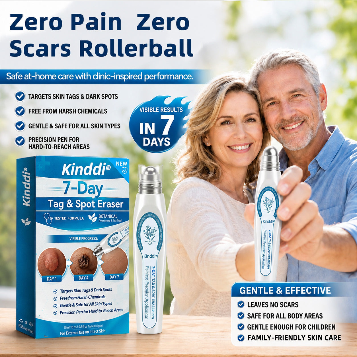 (Zero Pain, Zero Scars Rollerball)