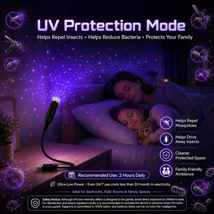 Galaxy Ocean 5D Projector